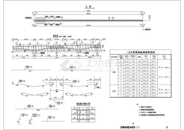 装配式预应力混凝土T梁桥（先简支后桥面连续）上部构造通用图[跨径：20米;桥面宽度：分离式路基24.5米]-图一