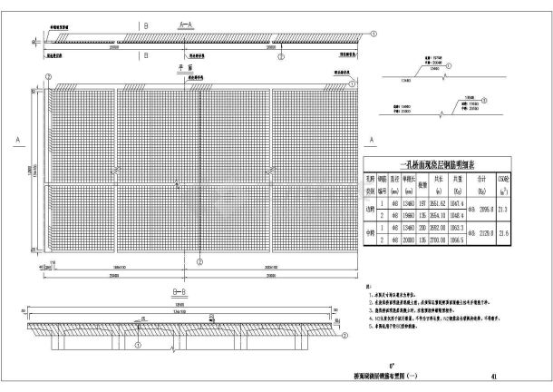 装配式预应力混凝土T梁桥（先简支后桥面连续）上部构造通用图[跨径：20米;桥面宽度：分离式路基28.0米]-图一