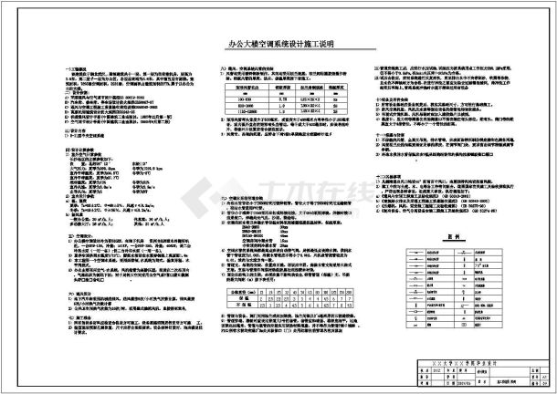 某地公安局办公指挥大楼暖通系统设计图-图二