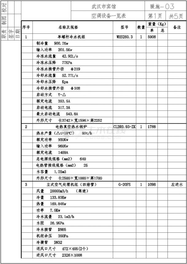 [学士]武汉市某宾馆空调通风系统毕业设计-图二