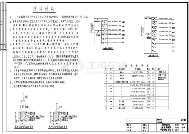 文化宫花园电气外网设计CAD参考图-图一