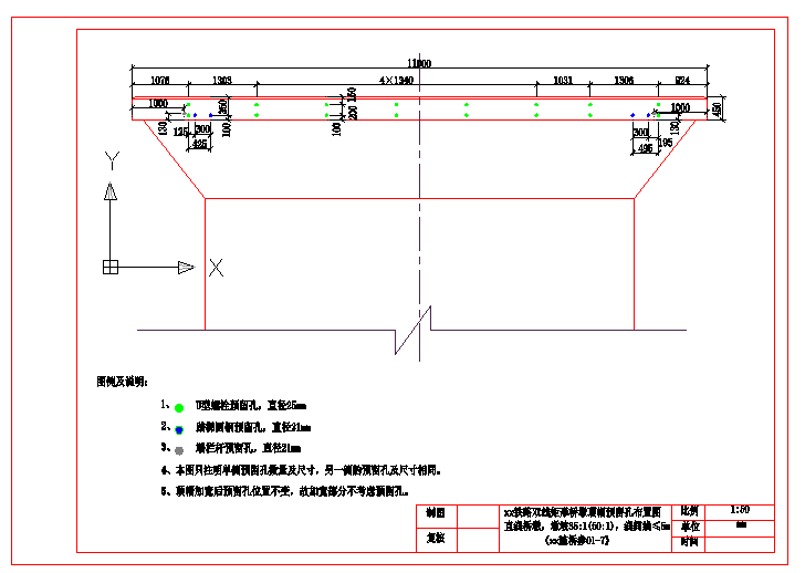 单线铁路桥墩模板节点构造详图