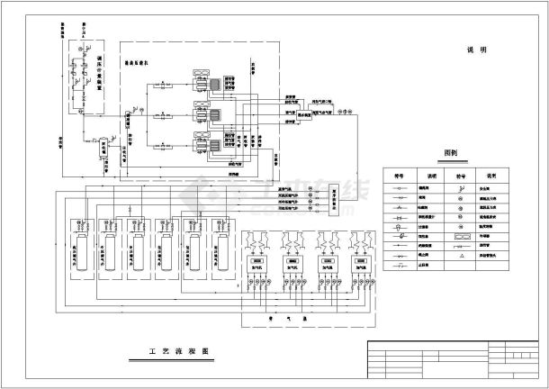 cng加气站平面布置与工艺流程图