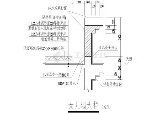 [节点详图]女儿墙节点大样详图-图二