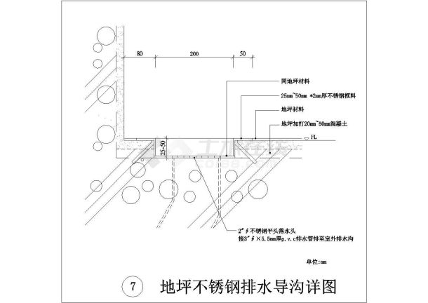 地坪不锈钢排水导沟详图-图一