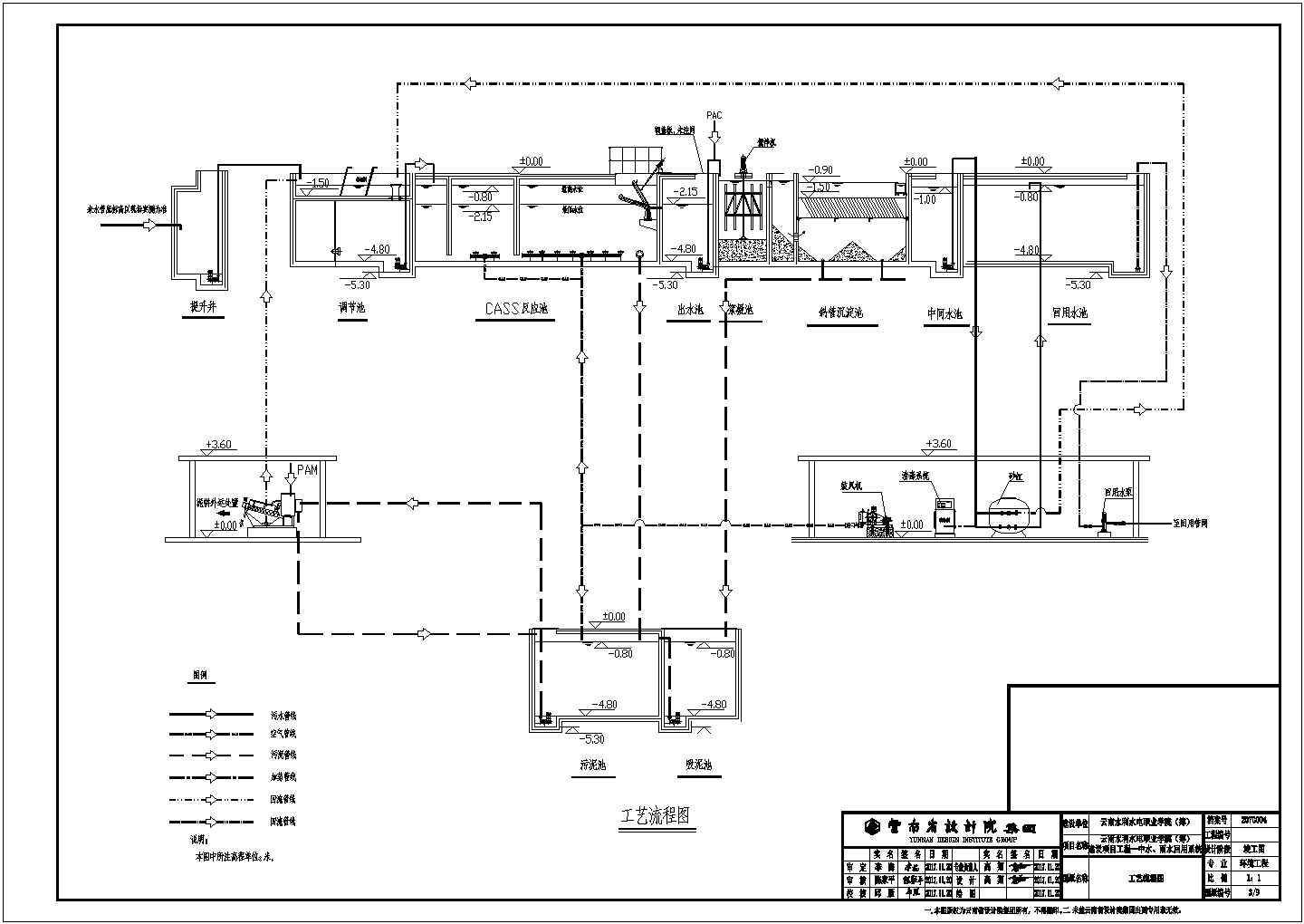 某学校中水站中水安装CAD图