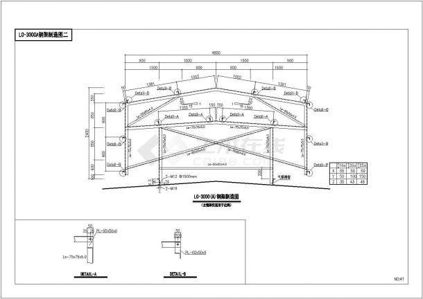 [节点详图]LC-3000型气楼结构详图-图一