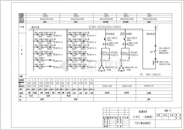10KV机械厂变电所配电系统设计cad图-图一