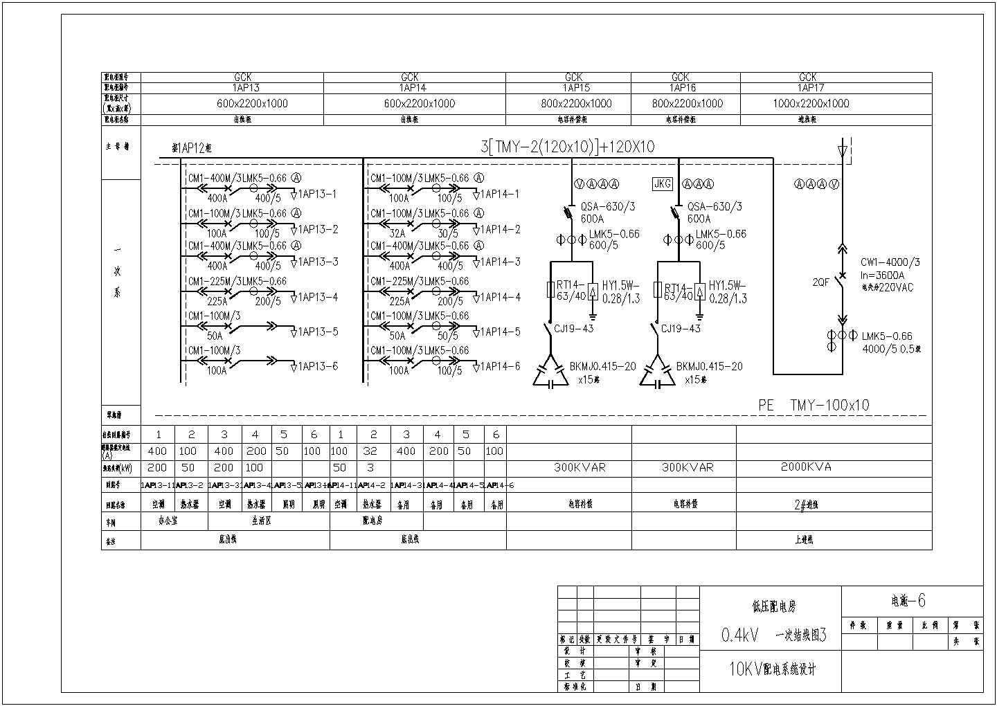 10KV机械厂变电所配电系统设计cad图