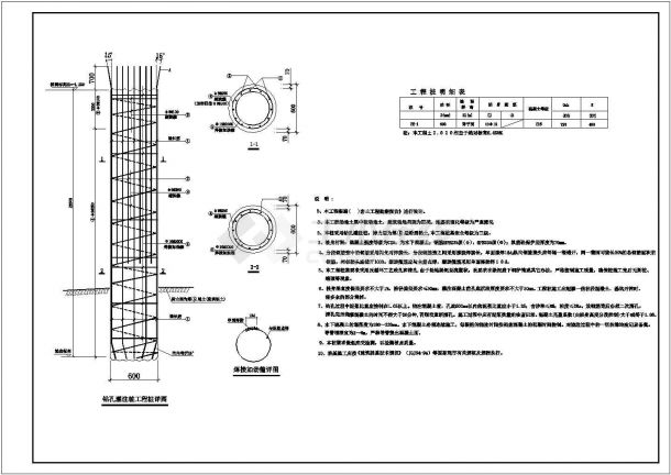 [节点详图]广州某索膜结构基础图-图二