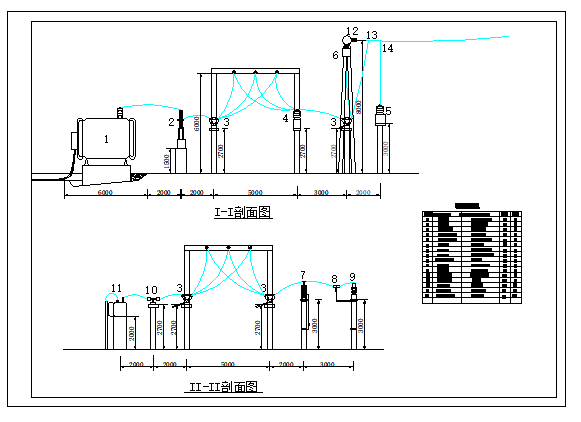电站主接线系统二次设计cad图