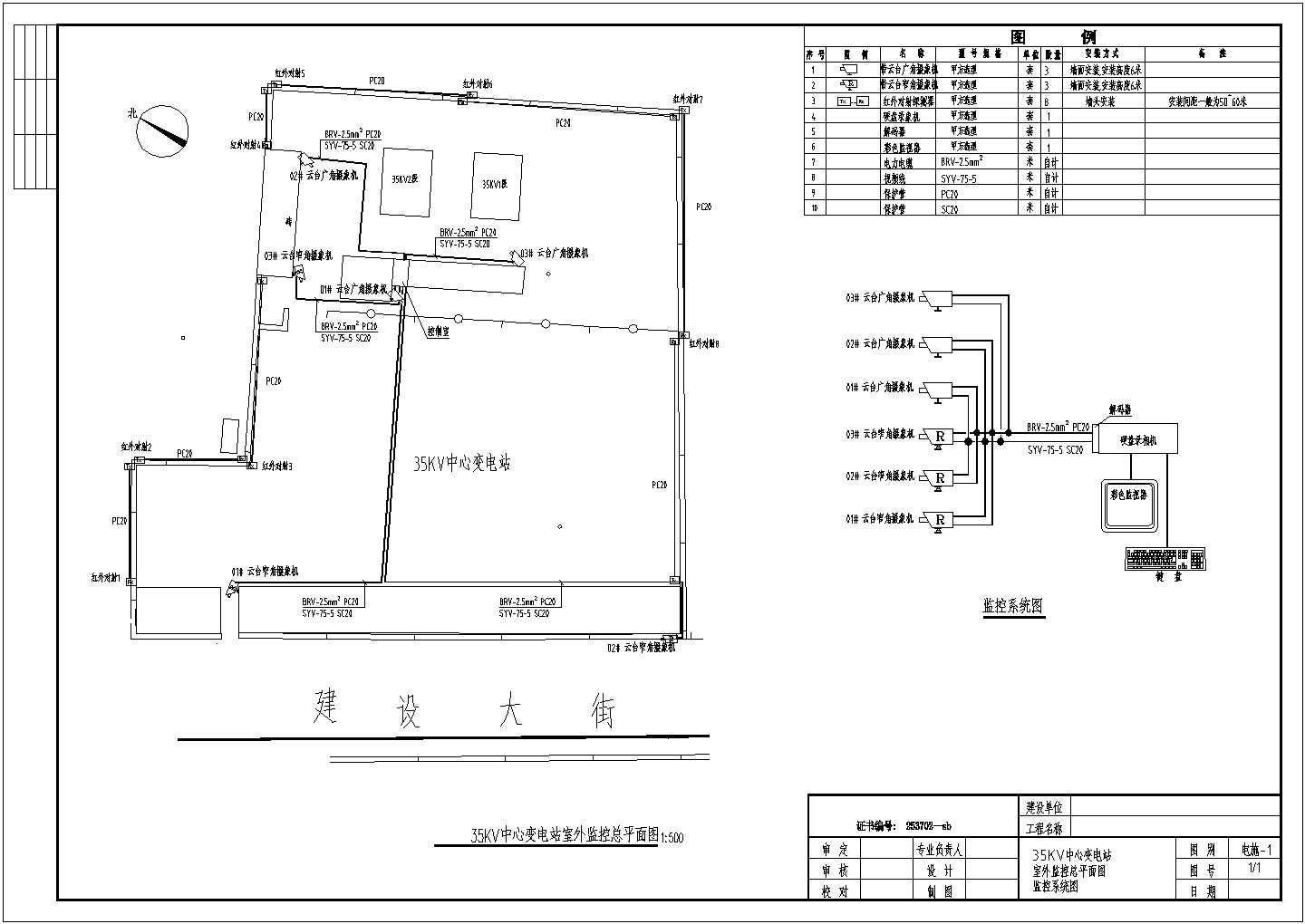 35KV变电站室外监控系统设计图