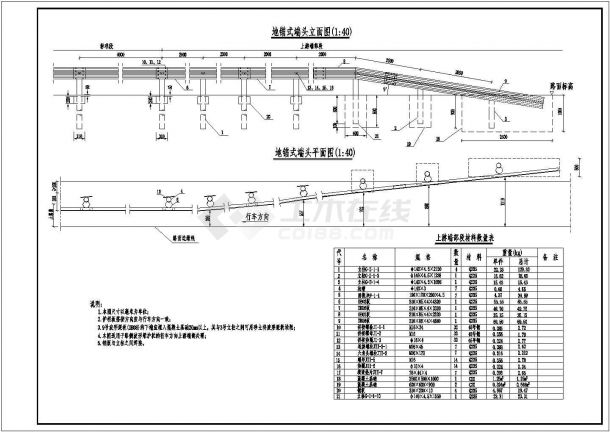 桥梁工程波形梁护栏标准图（共4张图纸）-图二