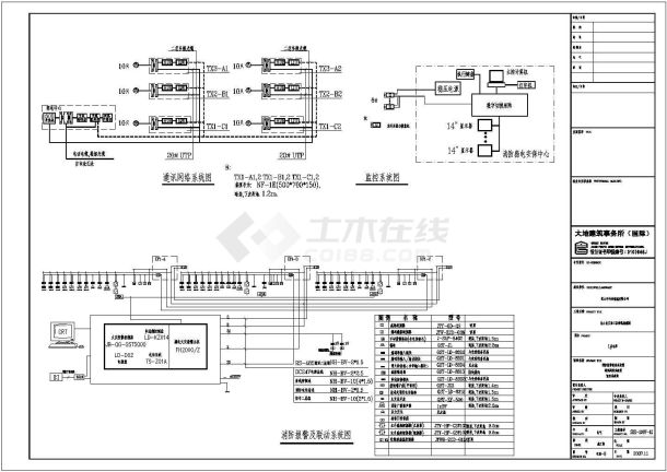 AMB一层丙类仓库电气设计全套施工图-图二