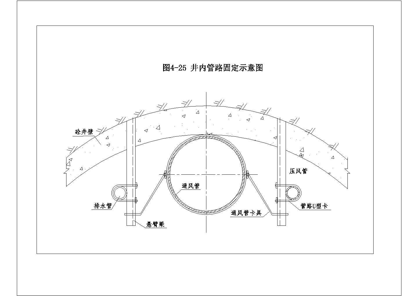 [甘肃]隧道竖井施工方案26页附CAD图