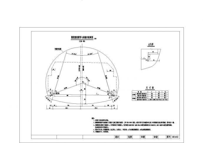 隧道建筑限界与内轮廓尺寸详图CAD(净空限界)_图1