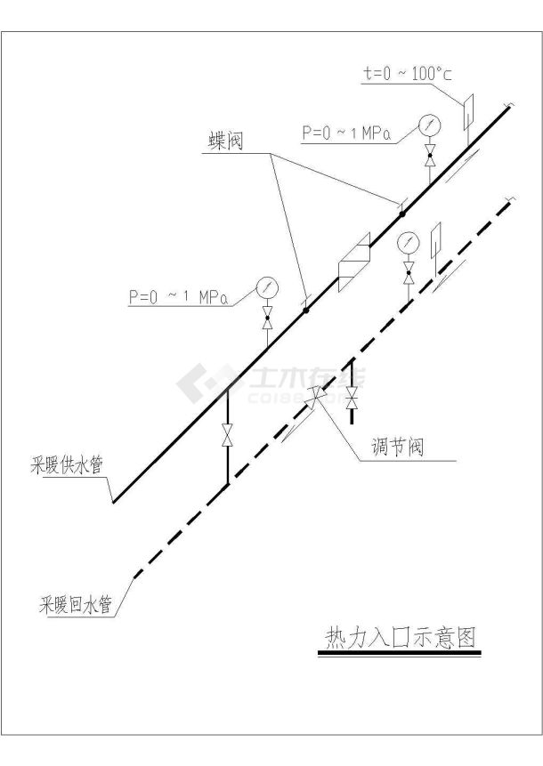 采暖热力入口设计cad详图，共7张-图一