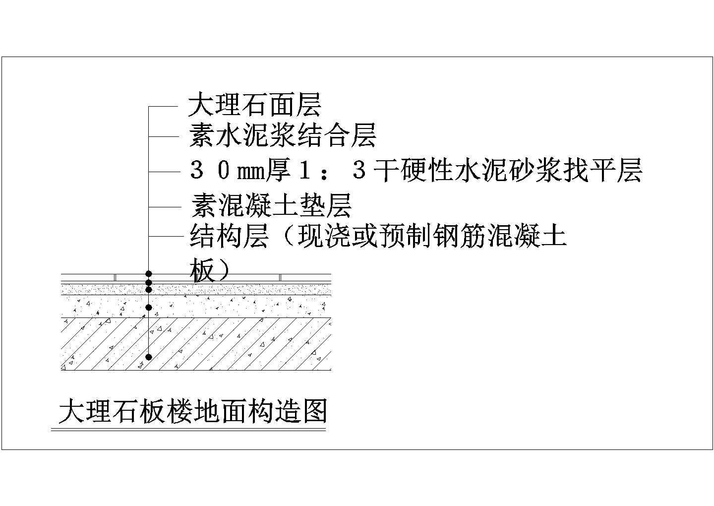 大理石板楼地面构造图