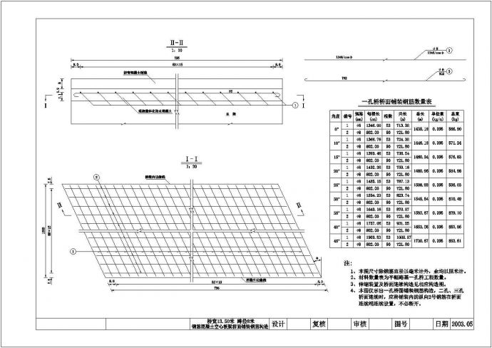 13.5m宽多跨径板梁桥面铺装钢筋构造通用图_图1