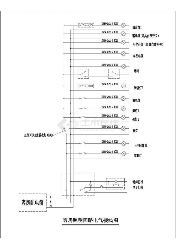 杭州某酒店标准间配电系统图