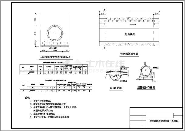 某地工厂厂区内含涵管沉沙池设计图-图二