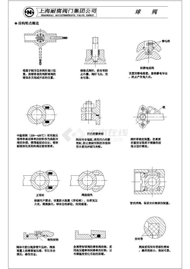 上海某公司各类球阀及尺寸图纸-图二