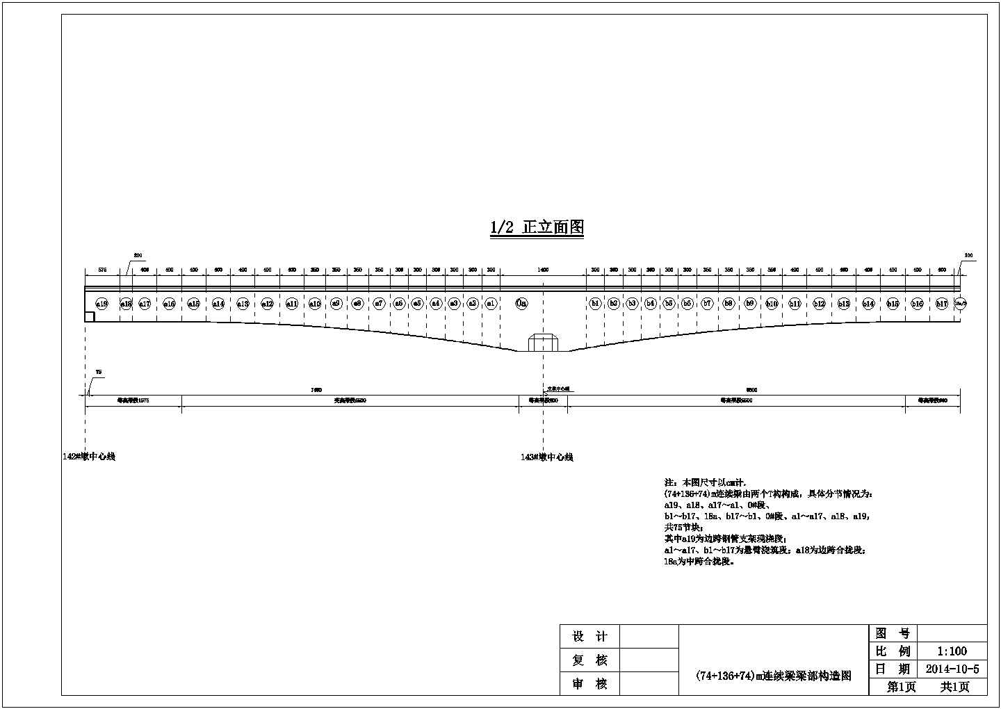 [四川]特大桥(74+136+74)m连续梁挂篮悬浇法专项施工方案及计算书183页