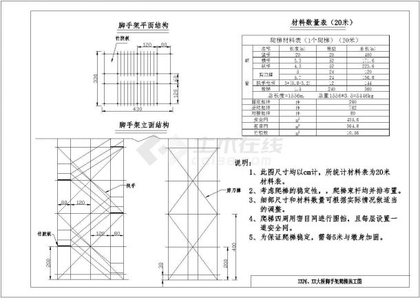 [贵州]薄壁实心矩形墩施工专项施工方案（含方墩模板计算书、中交）-图一