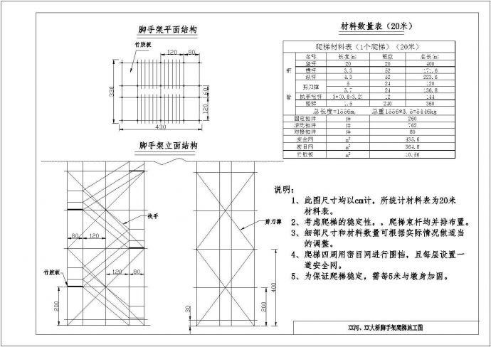 [贵州]薄壁实心矩形墩施工专项施工方案（含方墩模板计算书、中交）_图1