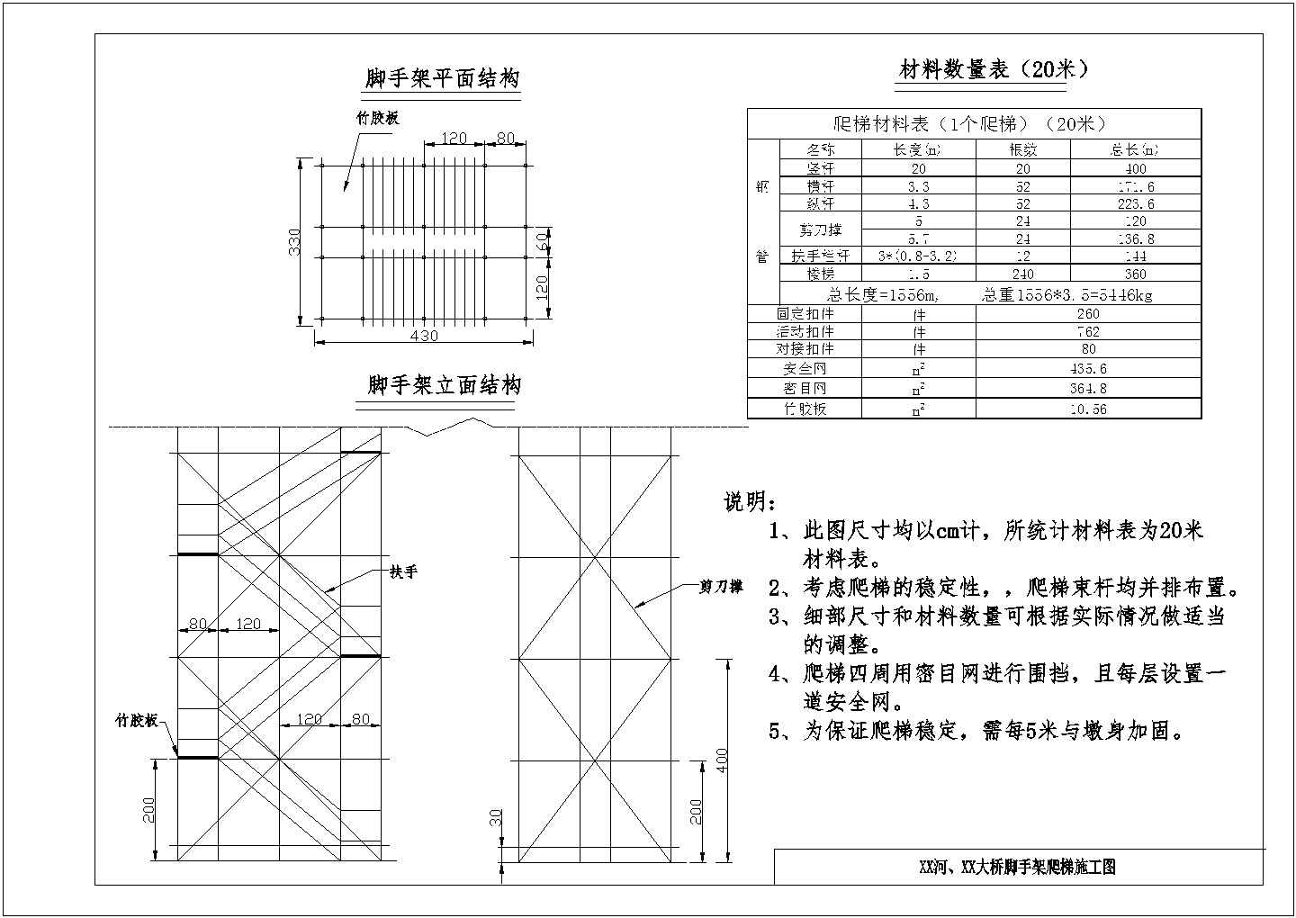 [贵州]薄壁实心矩形墩施工专项施工方案（含方墩模板计算书、中交）