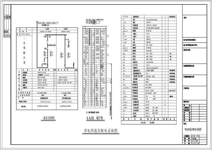 某一类21层商住楼工程电气设计图纸_图1