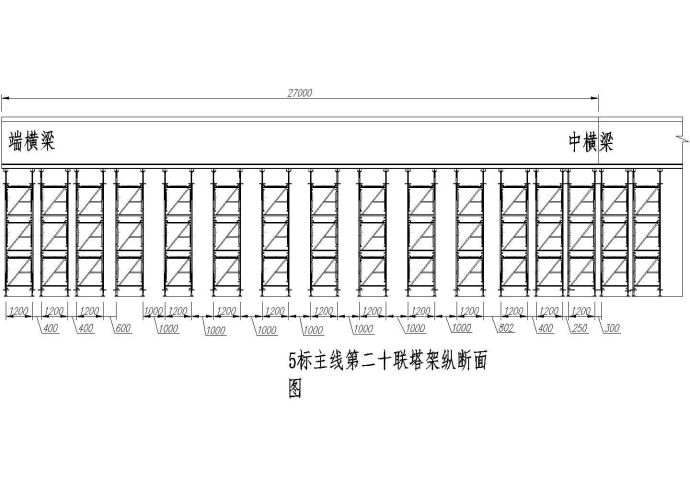 [湖北]长江大桥预应力连续箱梁支架法现浇施工方案146页（定型钢模板木组合模板）_图1