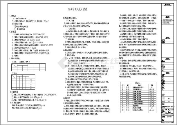 【北京】某地高层办公楼暖通施工图-图一