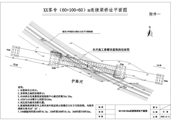 [天津]铁路工程跨线接触网防护施工方案_图1