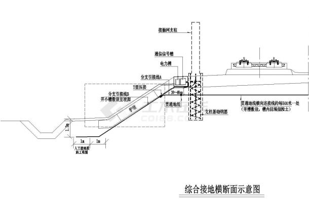 兰新铁路线下四电接口工程施工方案（综合接地过轨管线）-图一