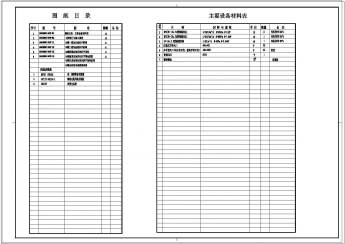 【重庆】住宅商品房通风防排烟系统设计施工图（多种户型）_图1
