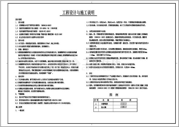 【重庆】住宅商品房通风防排烟系统设计施工图（多种户型）-图二