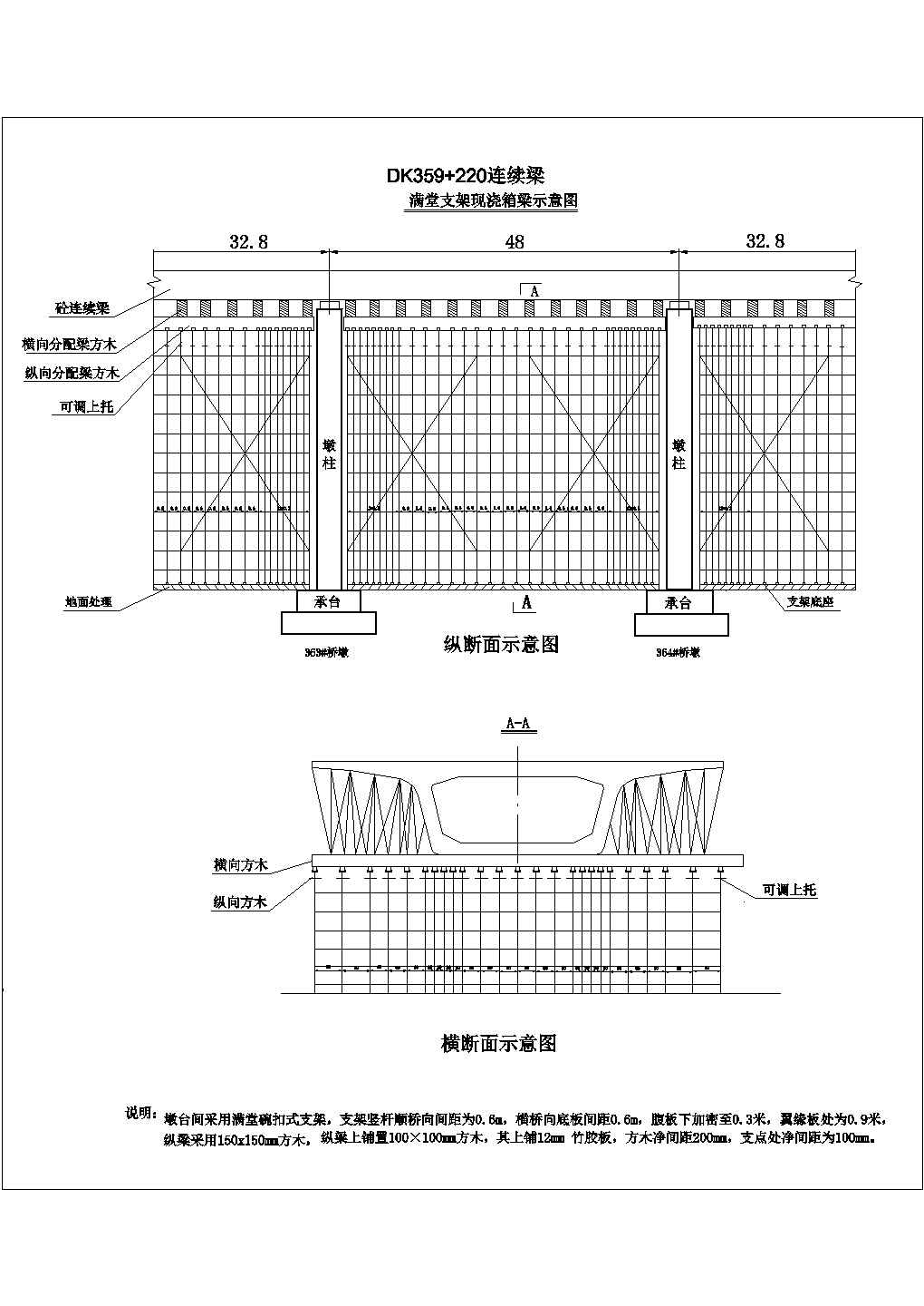 桥梁支架及门式支架施工方案