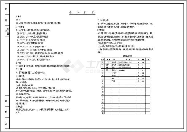 【上海】小区住宅楼电气设计施工图纸-图一