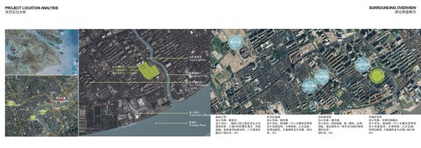 【上海】人文主义标志性居住区景观规划设计方案-图一