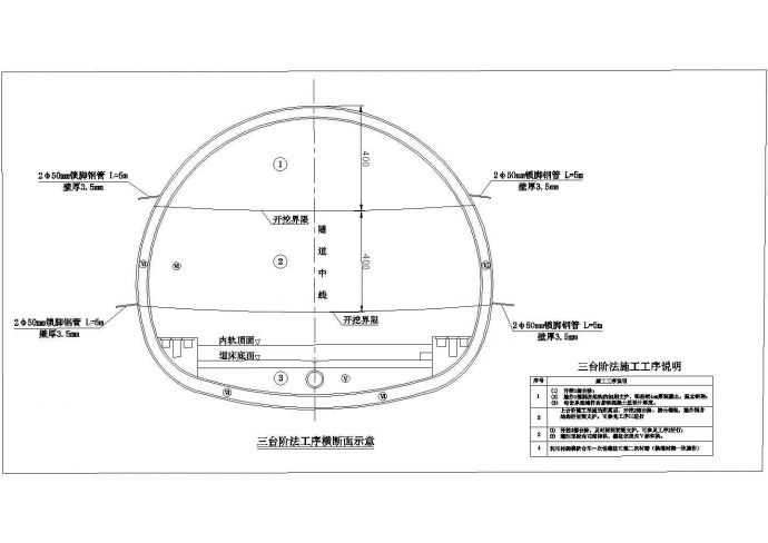 [云南]I级风险隧道施工组织设计_图1