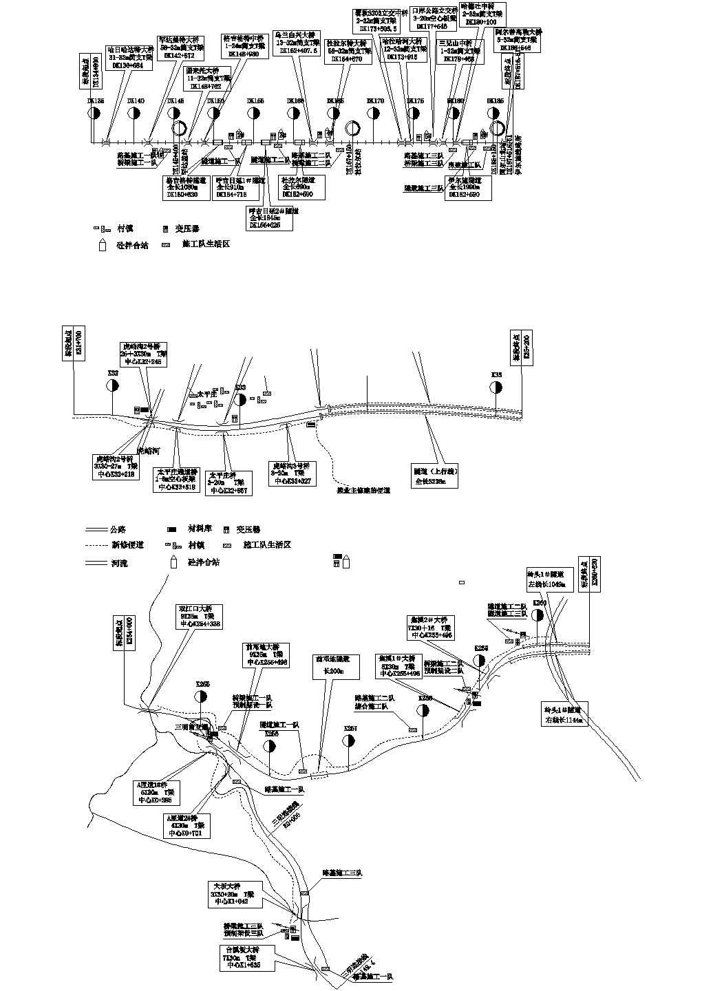 内蒙某新建铁路施工组织设计