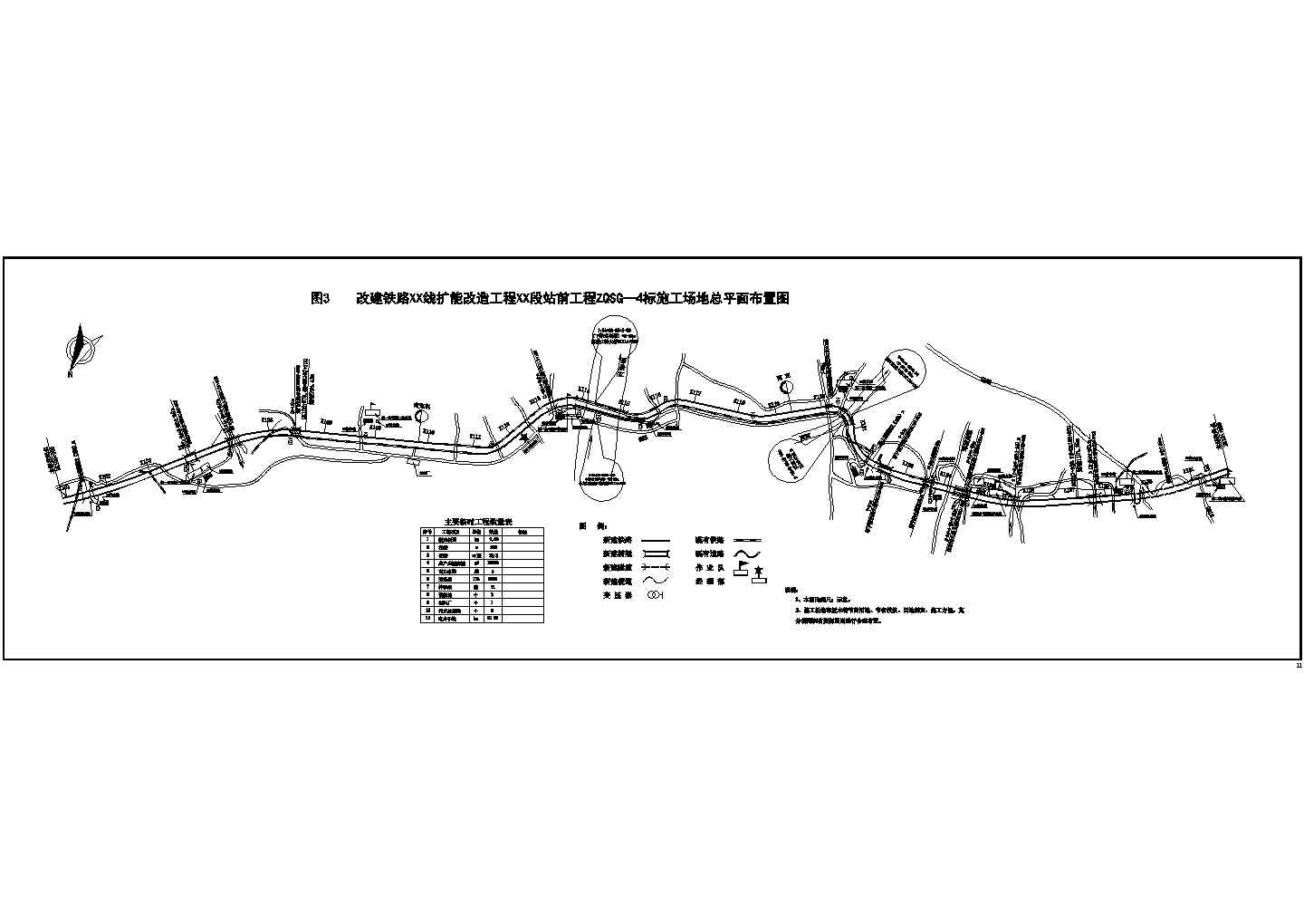 四川某改建铁路施工组织设计