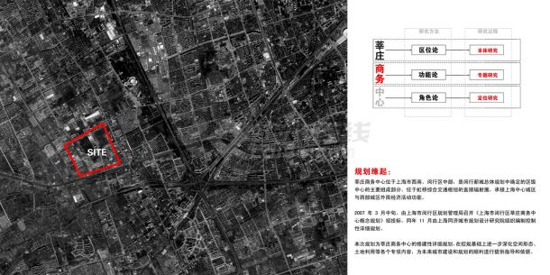 [上海]国际化生态型商务中心区景观规划方案-图一