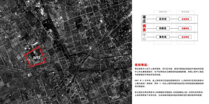 [上海]国际化生态型商务中心区景观规划方案_图1