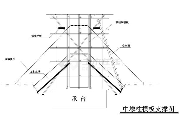 密云县太师屯镇镇中心区路网（某期）工程某道路工程施工组织设计-图一