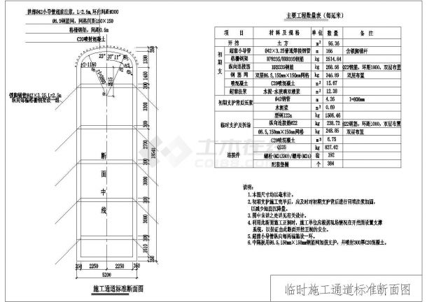 明挖法暗挖法地铁工程施工技术交底428个（附图纸81张）-图二