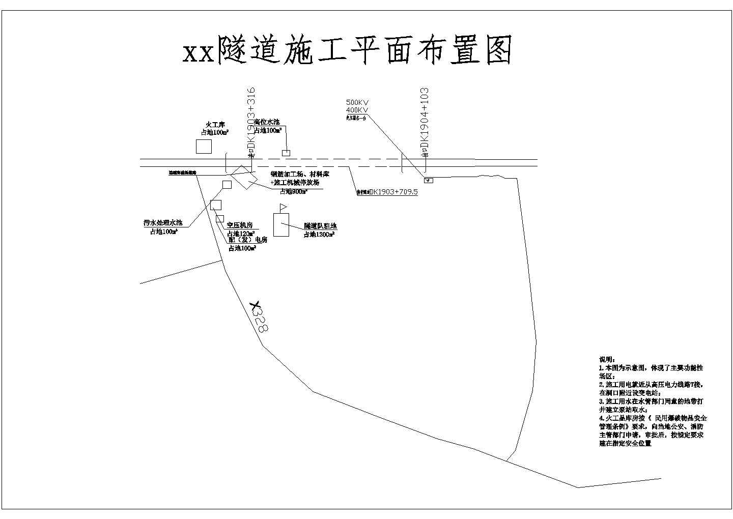 武广客运专线广东省韶关市某隧道施工组织设计