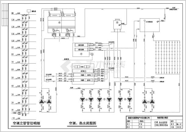 某十三层酒店风机盘管加新风空调系统暖通设计图-图一