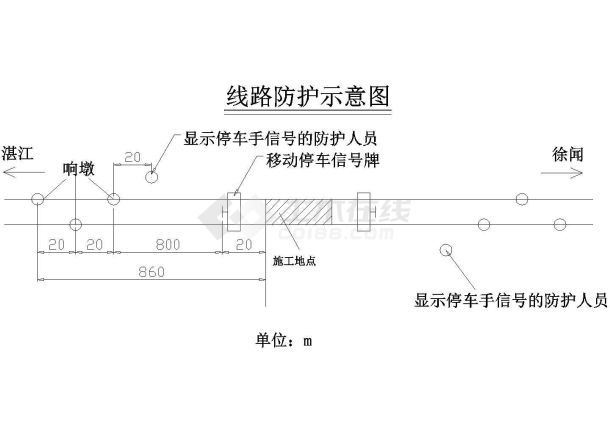 广东省湛徐高速公路某合同段跨某铁路施工方案-图一